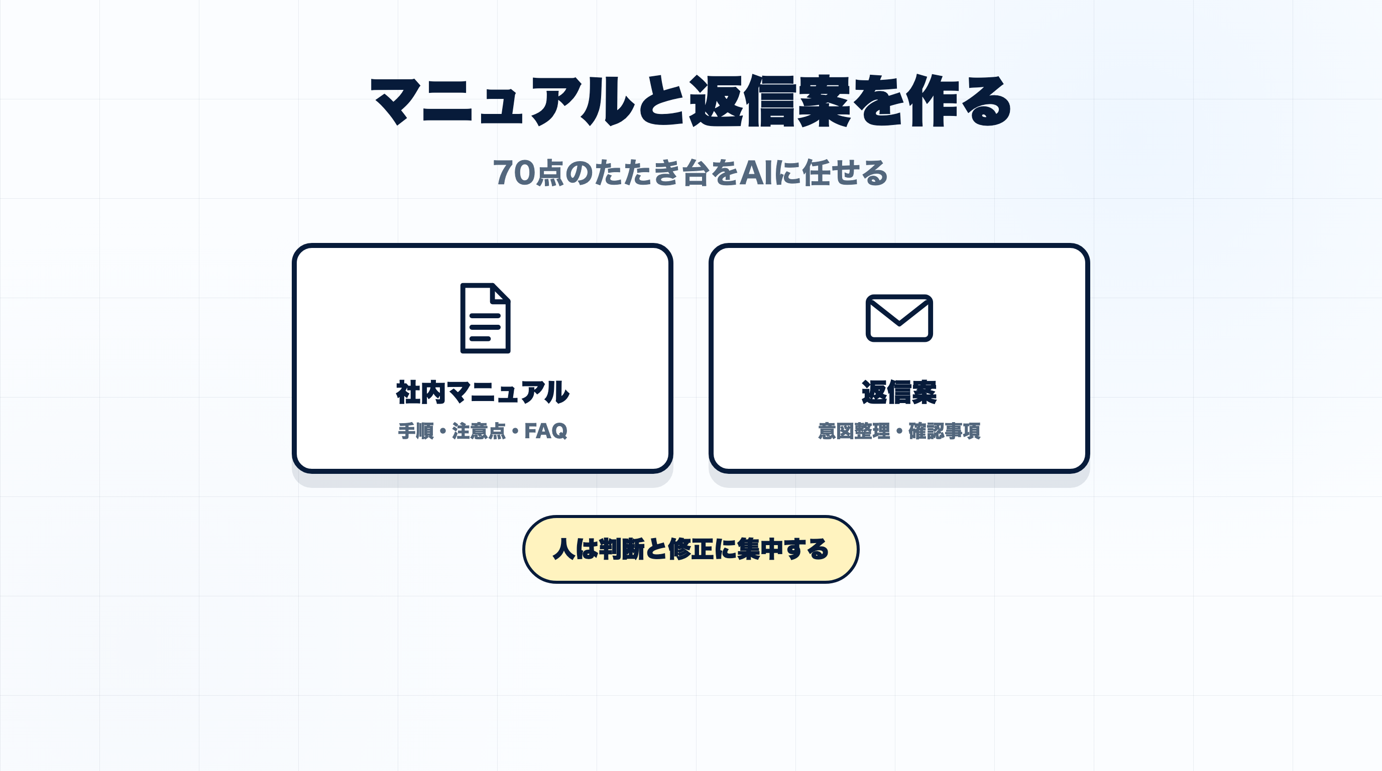 社内マニュアルと返信案のたたき台をAIで作る