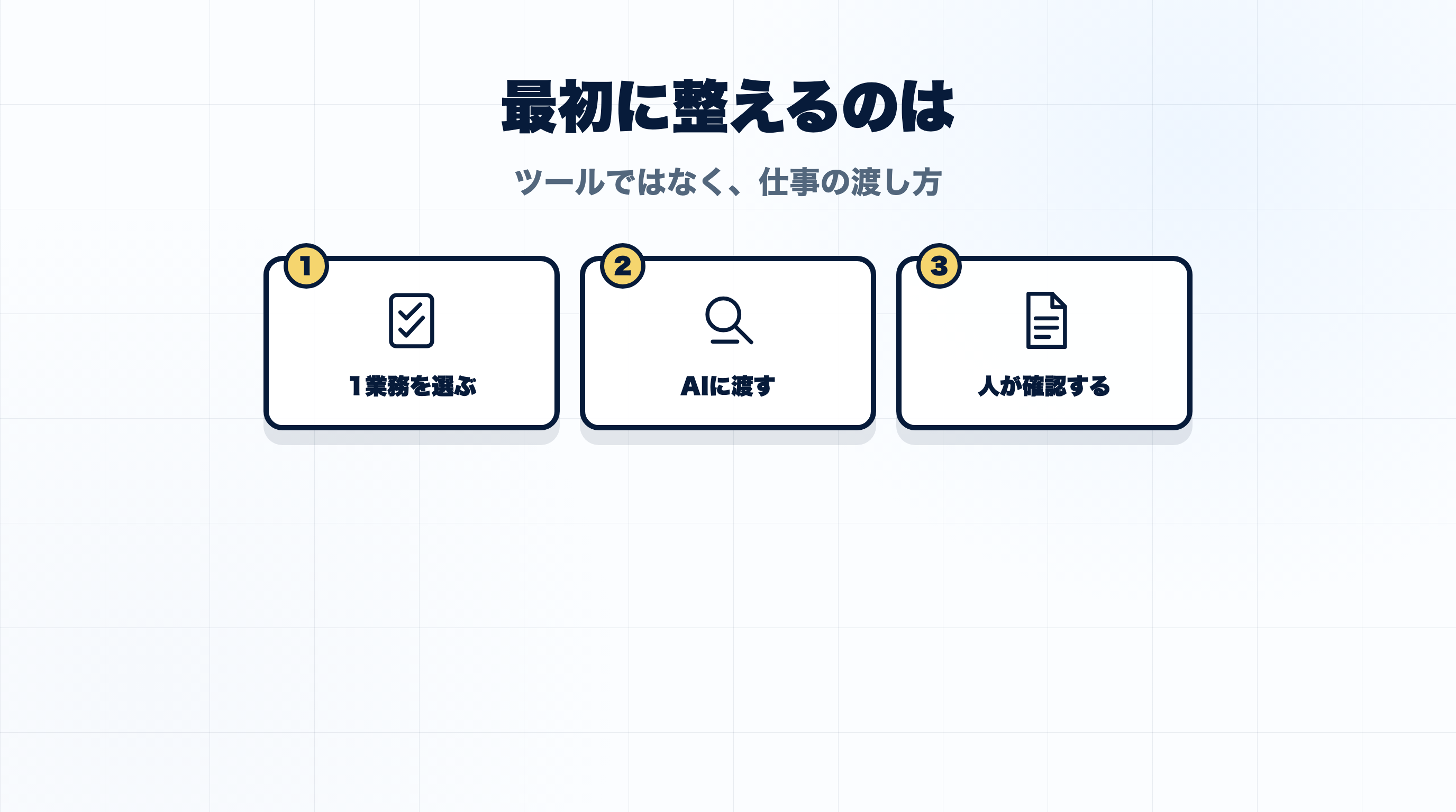 Gemini 3.5でまず試したい社内AI活用TOP5
