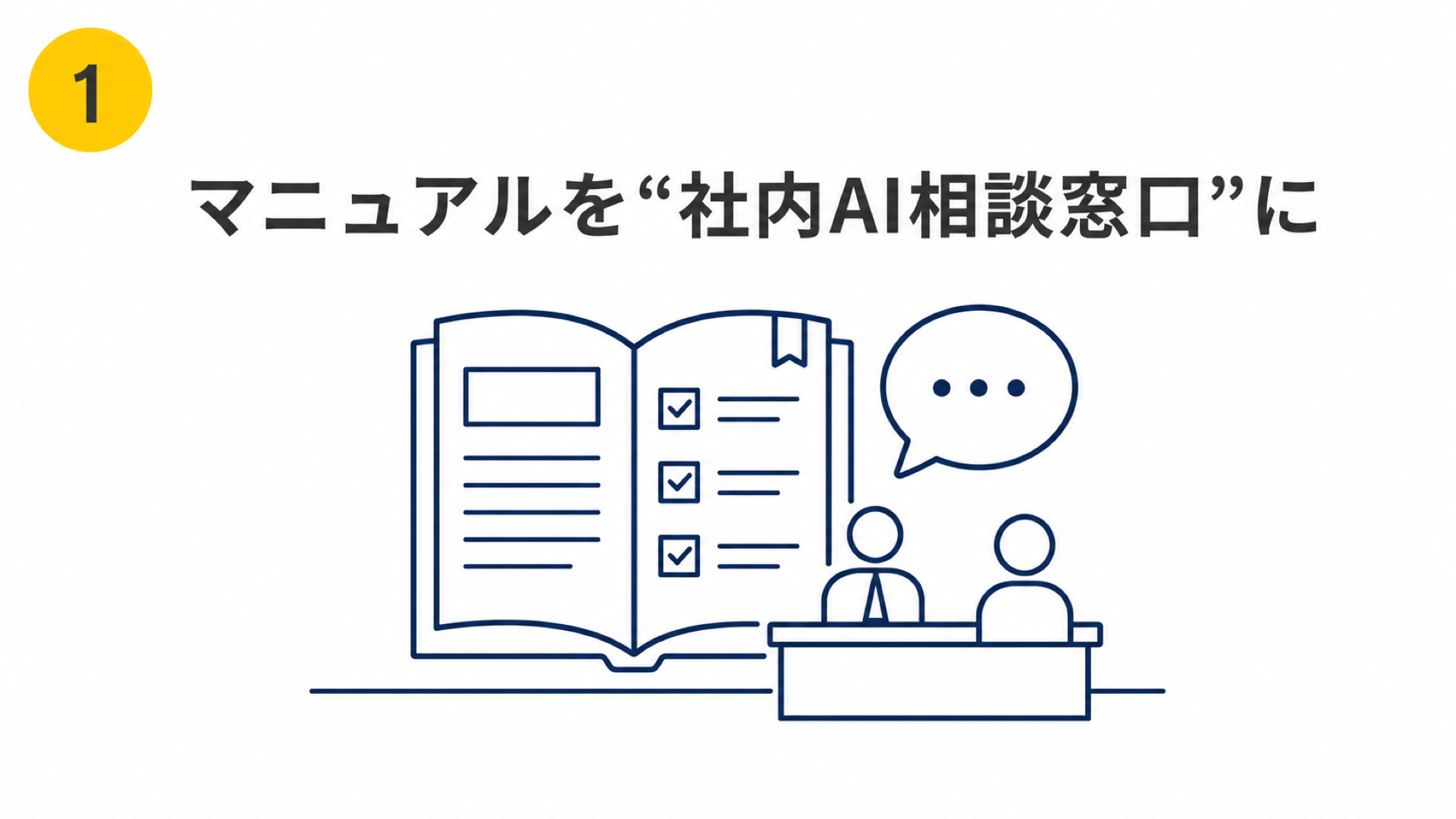 社内マニュアルや規程をAIの相談窓口にして属人化を解消するNotebookLM活用