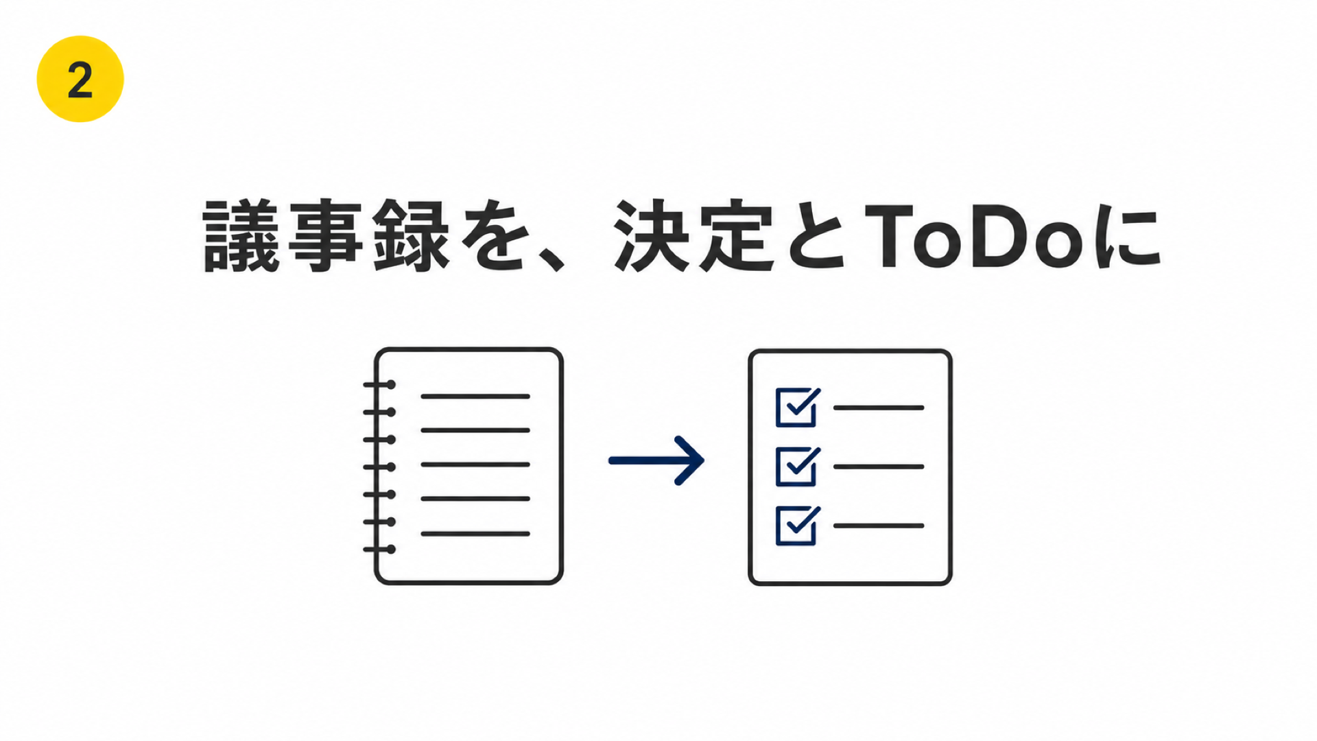 議事録から決定事項とタスクを自動で抜き出すNotebookLM活用