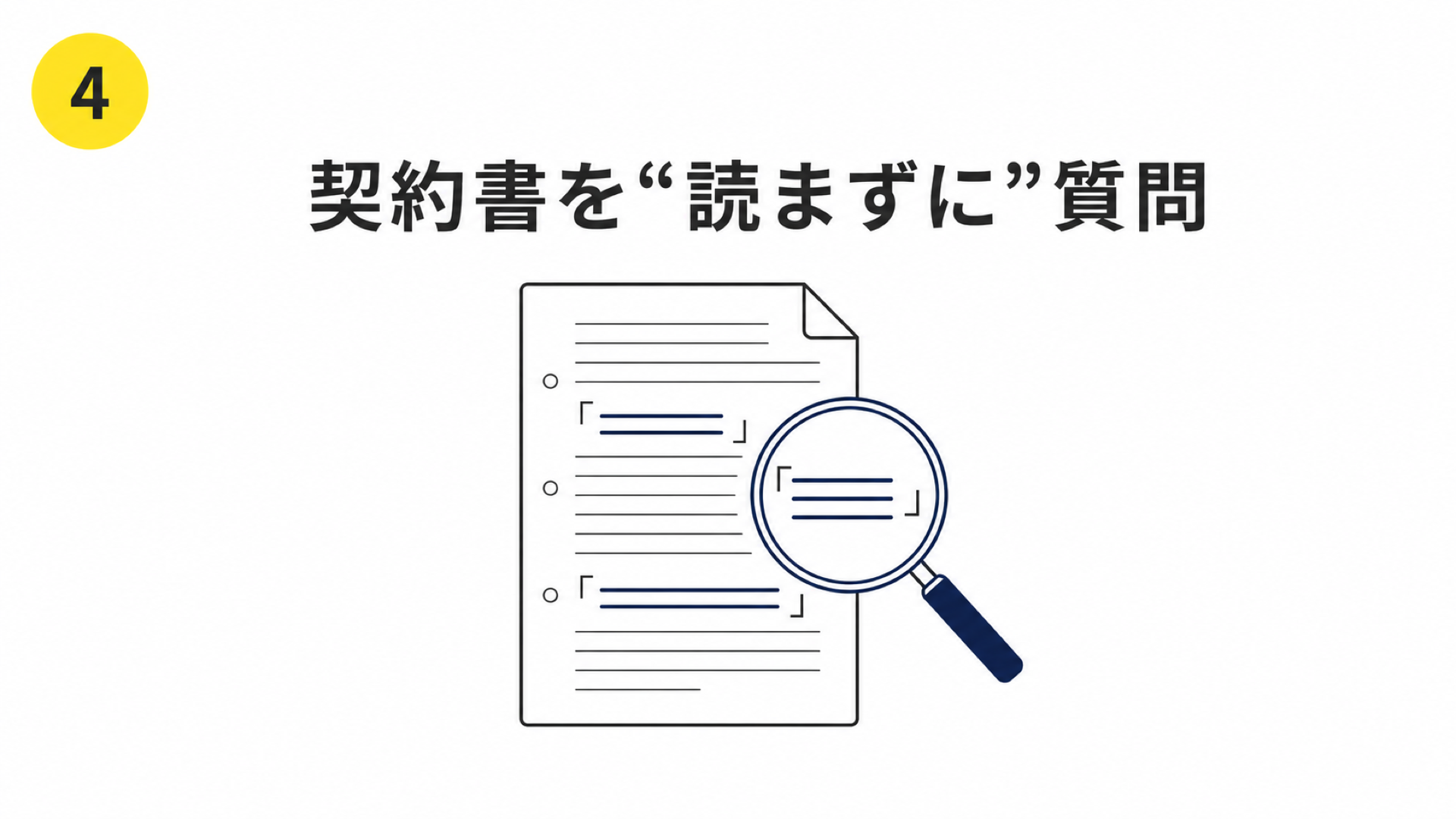 長い契約書から必要な条項だけを引用つきで確認するNotebookLM活用