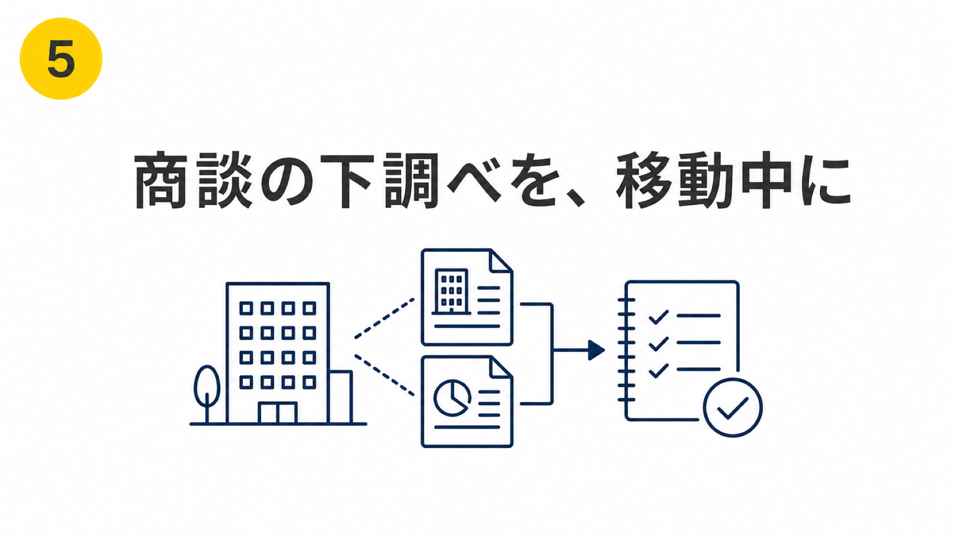 訪問先や競合の公開資料から商談準備メモを作るNotebookLM活用